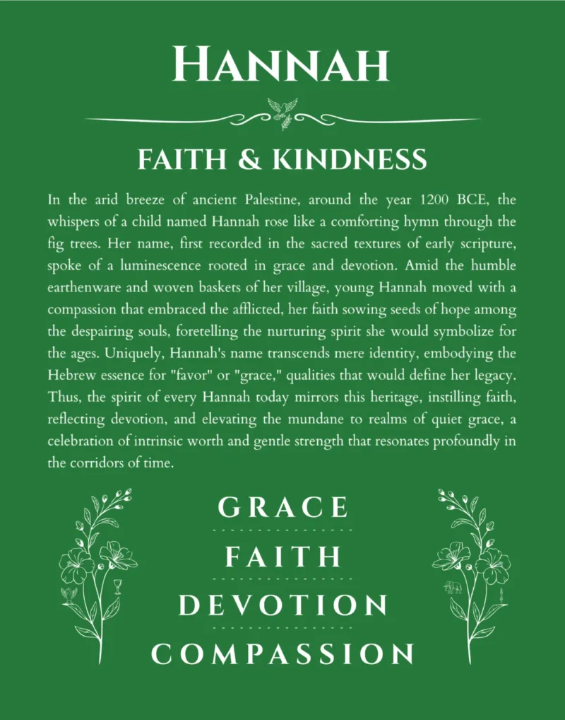 Hannah personalized name art with origin story in dark green