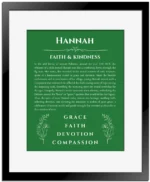 Hannah personalized name art with origin story in dark green with black matte frame