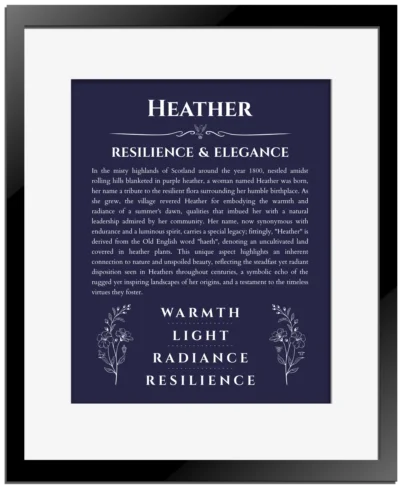 Heather personalized name meaning print in navy blue with black matte frame