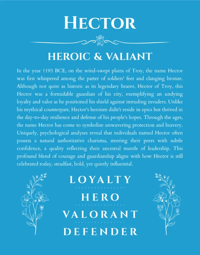 Hector personalized name print with origin and traits in blue