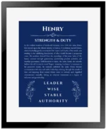 Henry name meaning wall art by Get Your Story in deep blue with black matte frame