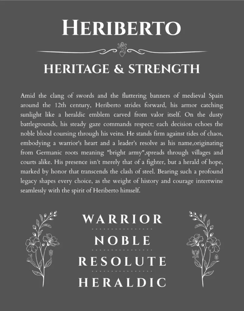 Heriberto personalized wall art with the story of your name in gray