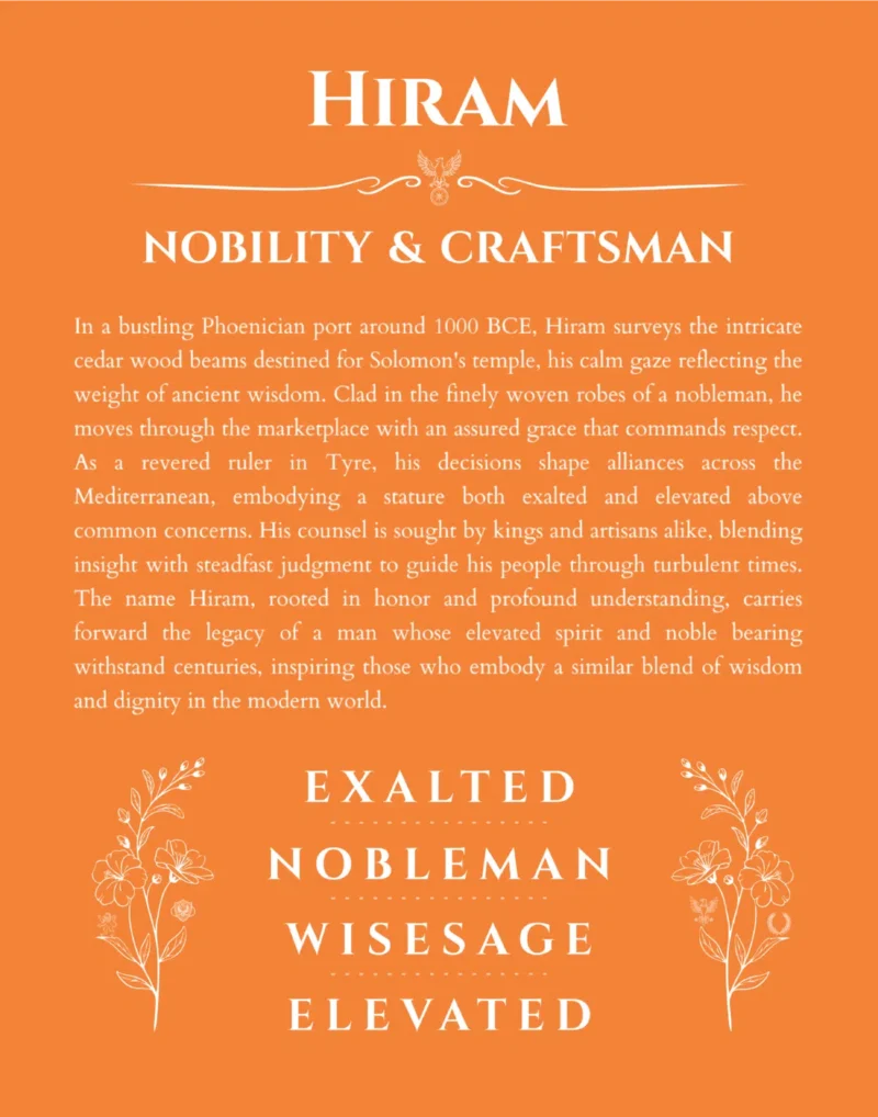 Hiram personalized name print with origin and traits in orange