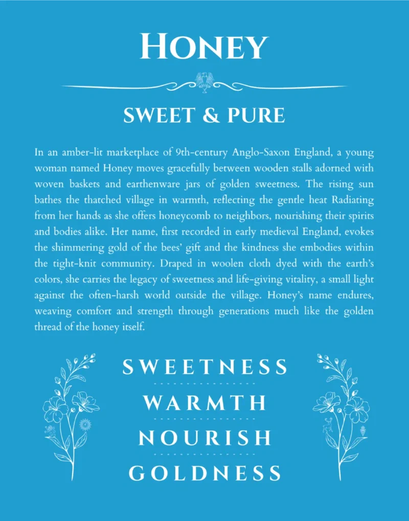 Honey name origin print with meaning and traits in blue