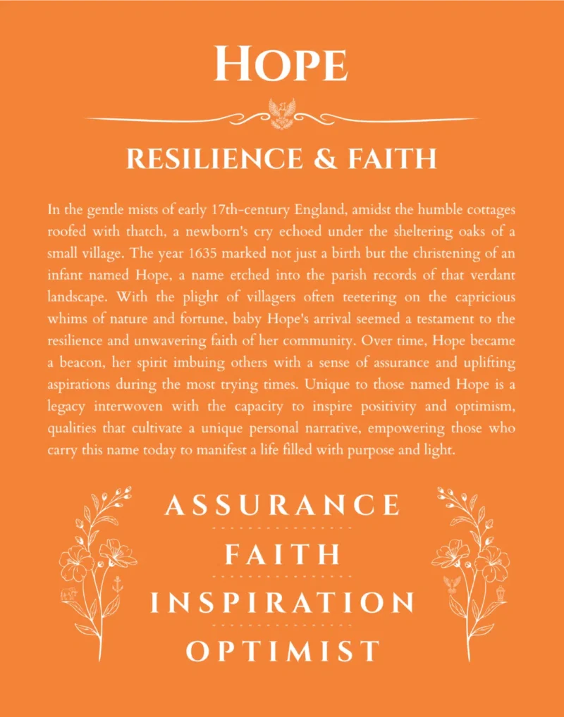 Hope custom name print for wall display in orange