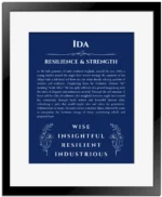 Ida name meaning wall art by Get Your Story in deep blue with black matte frame