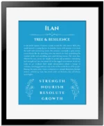 Ilan name origin print with meaning and traits in blue with black matte frame