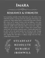 Imara custom name print for wall display in gray
