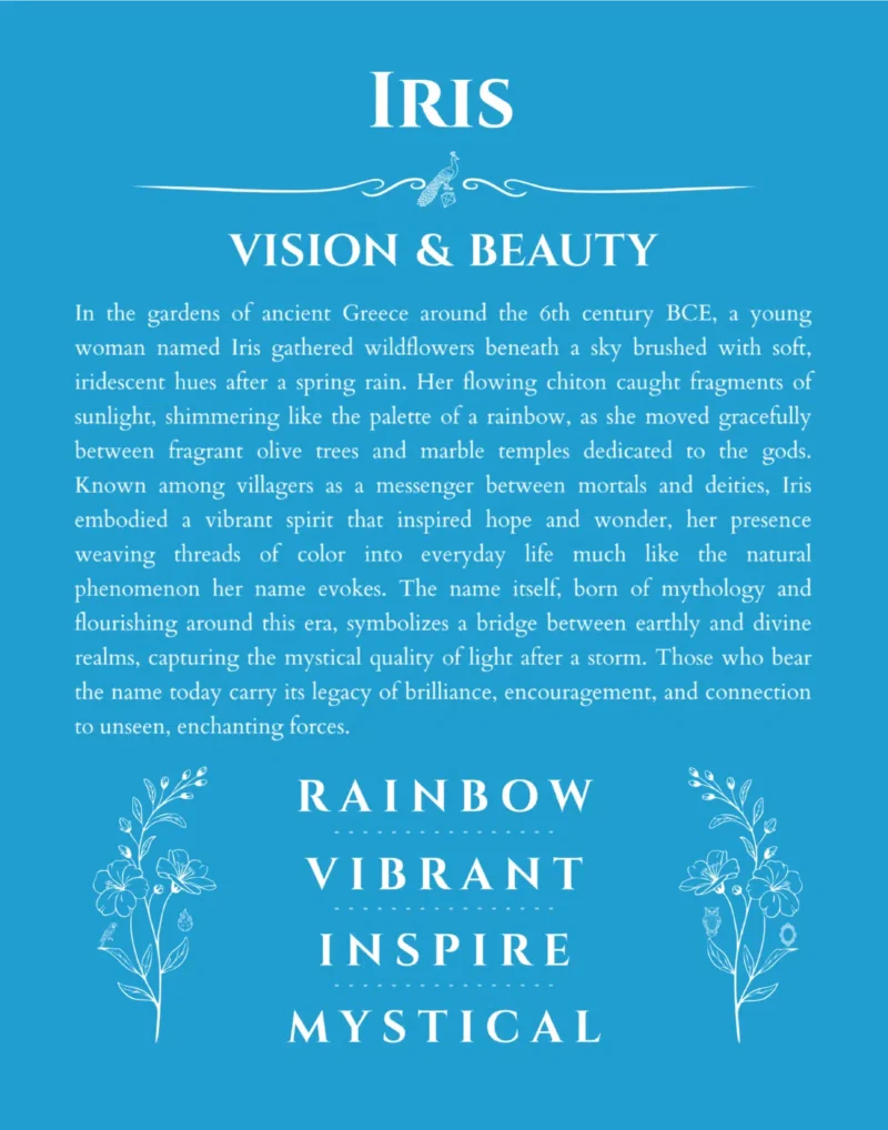 Iris name meaning gift print in blue