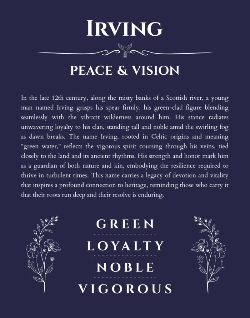 Irving name origin print with meaning and traits in navy blue