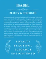 Isabel name meaning gift print in blue