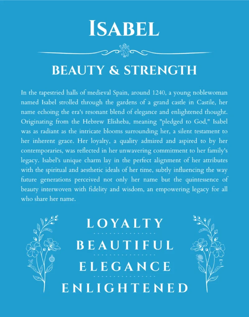 Isabel name meaning gift print in blue