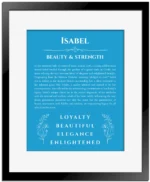 Isabel name meaning gift print in blue with black matte frame