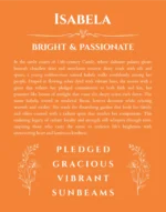 Isabela name origin print with meaning and traits in orange