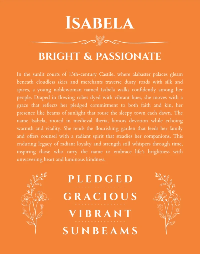 Isabela name origin print with meaning and traits in orange
