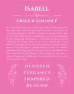 Isabell custom name meaning print in pink