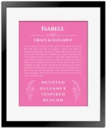 Isabell custom name meaning print in pink with black matte frame