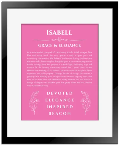 Isabell custom name meaning print in pink with black matte frame