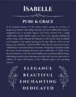 Isabelle name origin print with meaning and traits in navy blue
