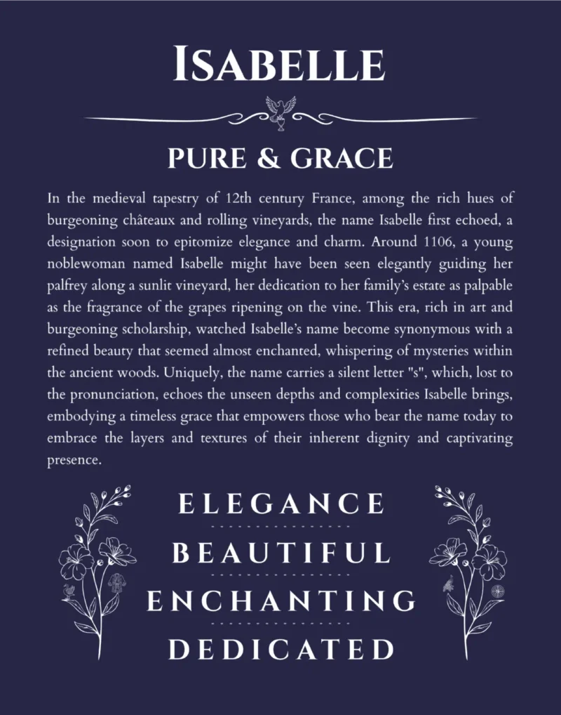 Isabelle name origin print with meaning and traits in navy blue