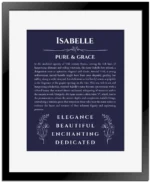 Isabelle name origin print with meaning and traits in navy blue with black matte frame