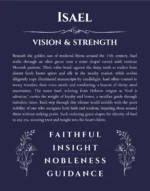Isael personalized name art with origin story in navy blue