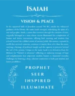 Isaiah personalized name art with origin story in blue
