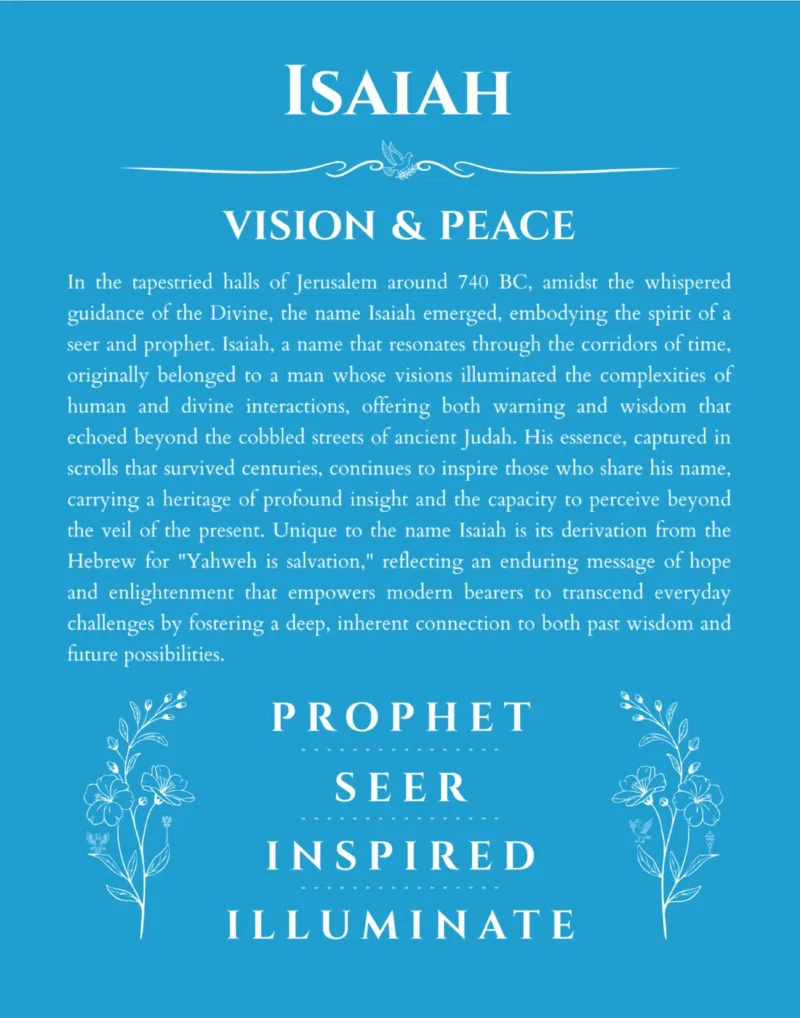 Isaiah personalized name art with origin story in blue
