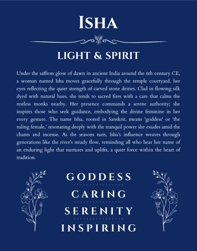 Isha custom name art showing meaning and origin in deep blue