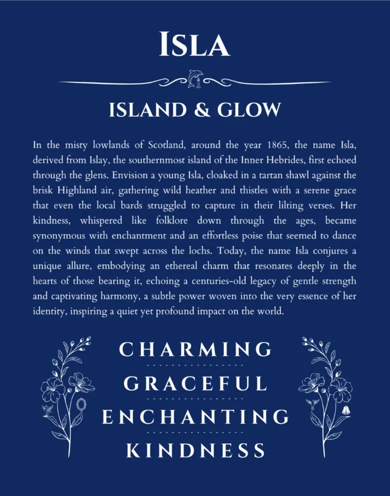 Isla personalized name print with origin and traits in deep blue