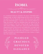 Isobel name meaning wall art by Get Your Story in pink