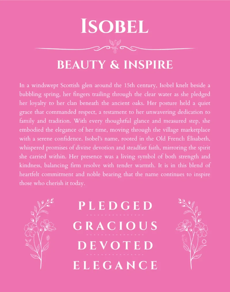 Isobel name meaning wall art by Get Your Story in pink