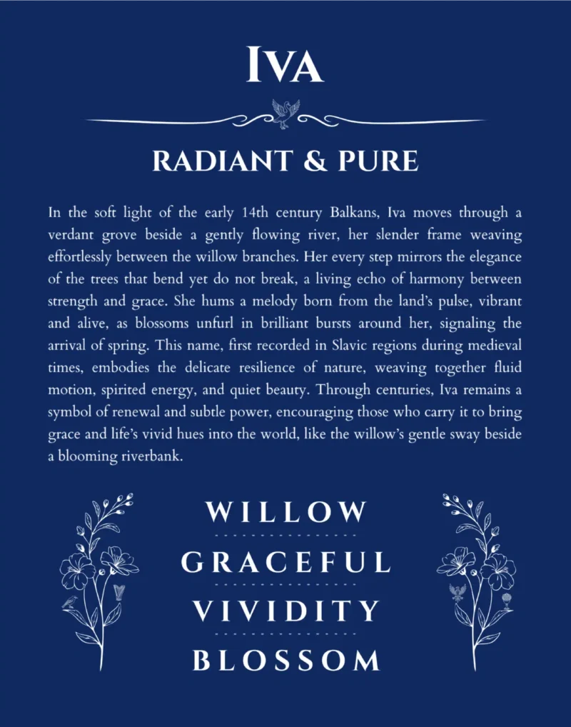 Iva personalized name art with origin story in deep blue