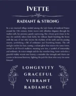 Ivette personalized name meaning print in navy blue