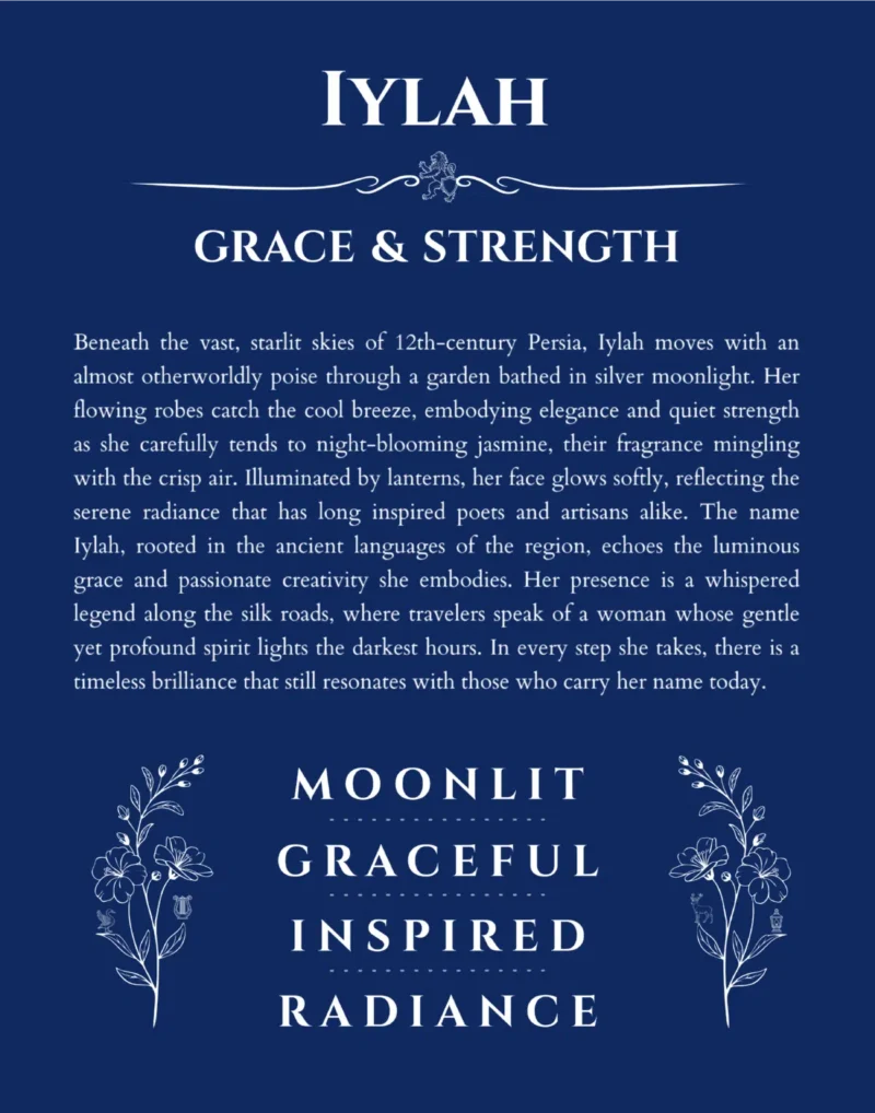 Iylah name meaning wall art by Get Your Story in deep blue
