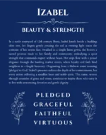 Izabel personalized name print with origin and traits in deep blue