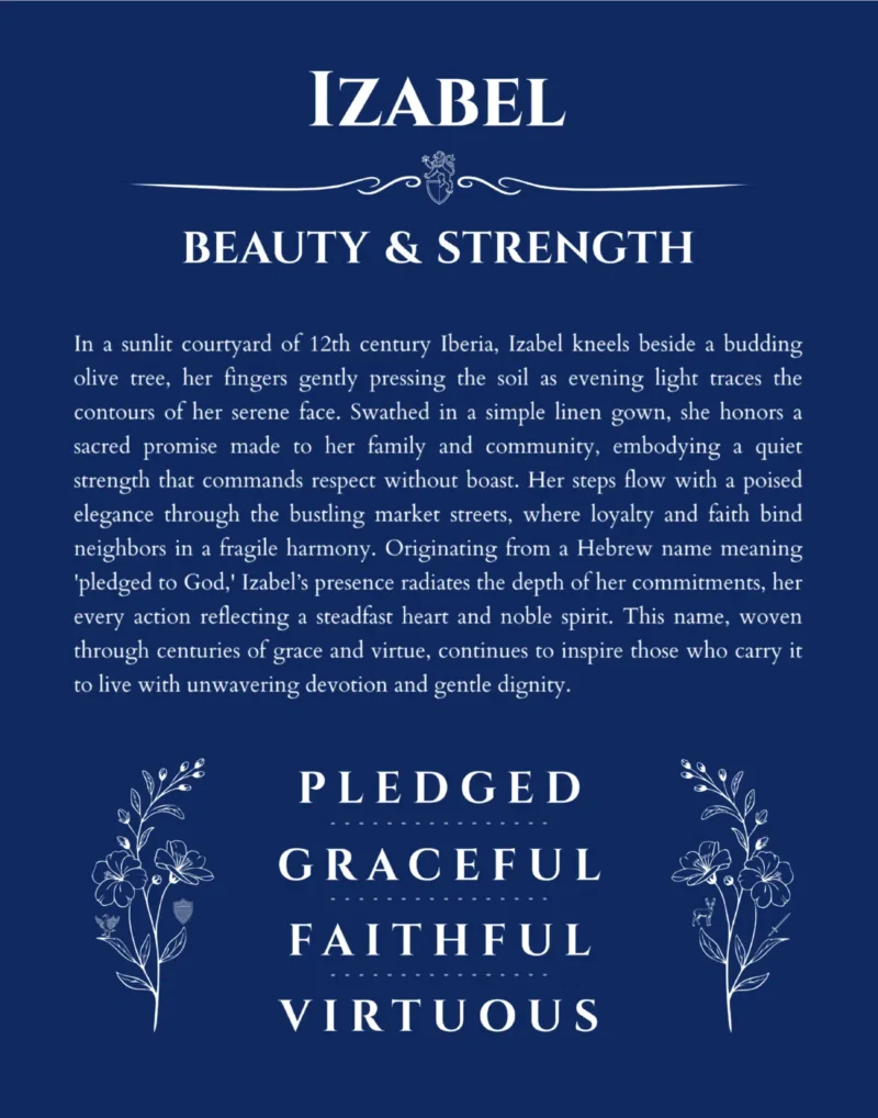 Izabel personalized name print with origin and traits in deep blue