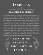 Izabella custom name meaning print in gray
