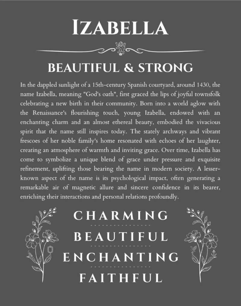 Izabella custom name meaning print in gray