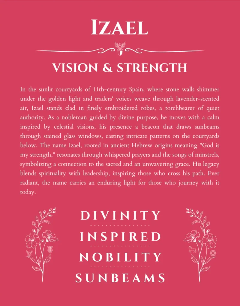Izael name origin print with meaning and traits in red