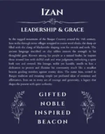 Izan name meaning wall art by Get Your Story in navy blue