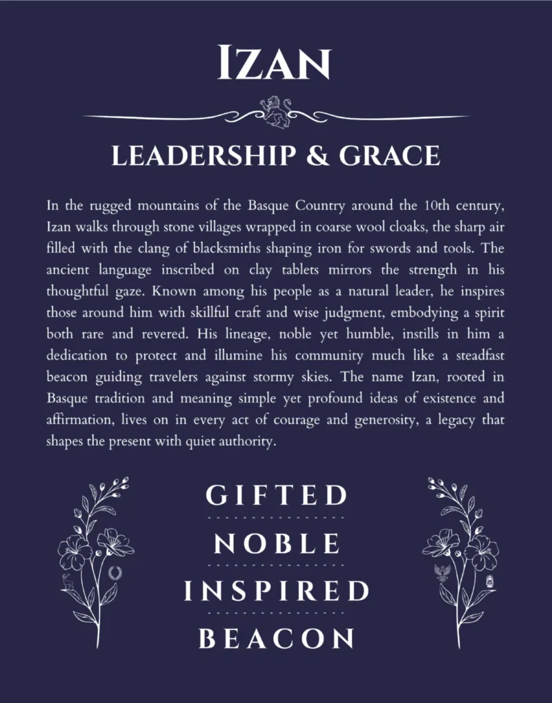 Izan name meaning wall art by Get Your Story in navy blue