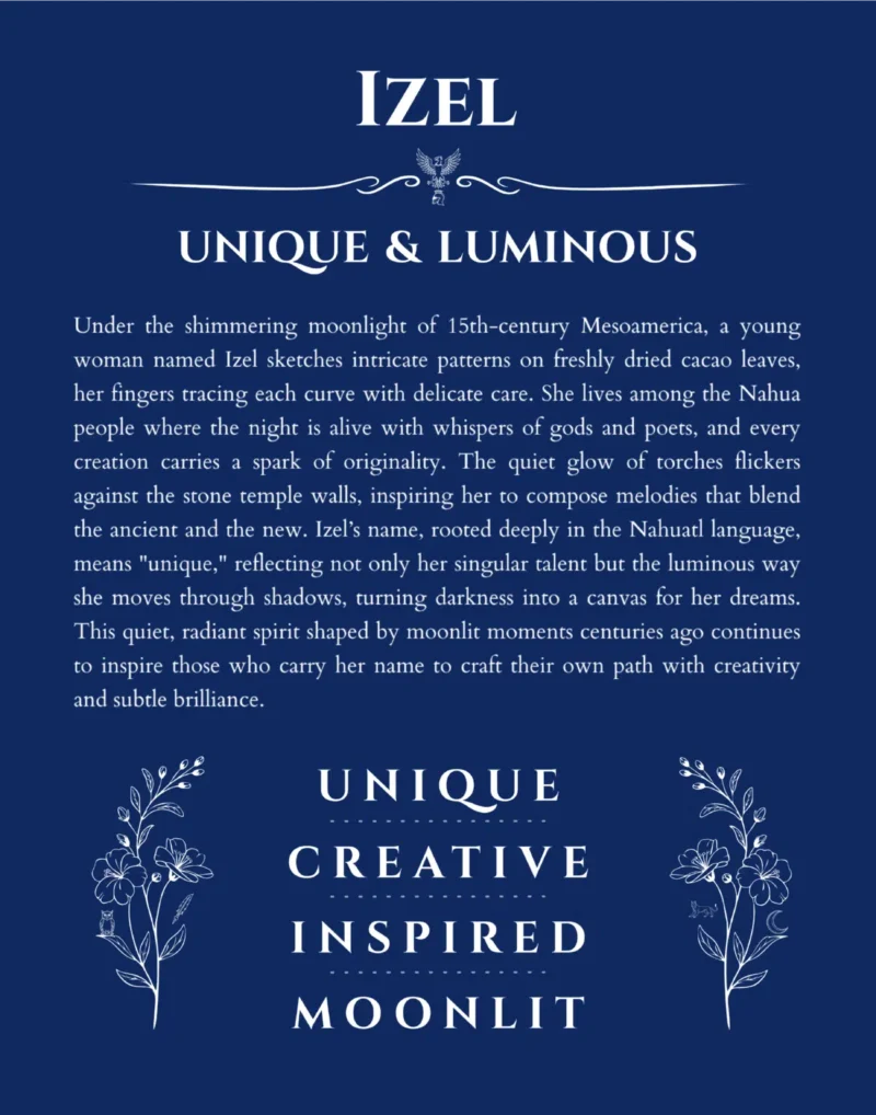 Izel name meaning wall art by Get Your Story in deep blue