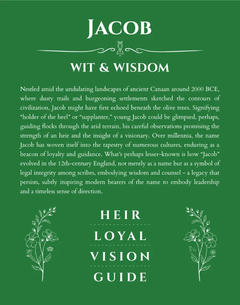 Jacob custom name art showing meaning and origin in dark green