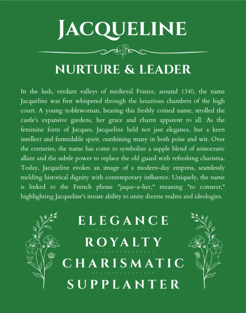 Jacqueline custom name print for wall display in dark green