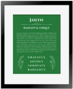 Jailyn personalized name meaning print in dark green with black matte frame