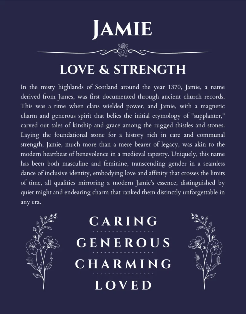 Jamie name meaning wall art by Get Your Story in navy blue