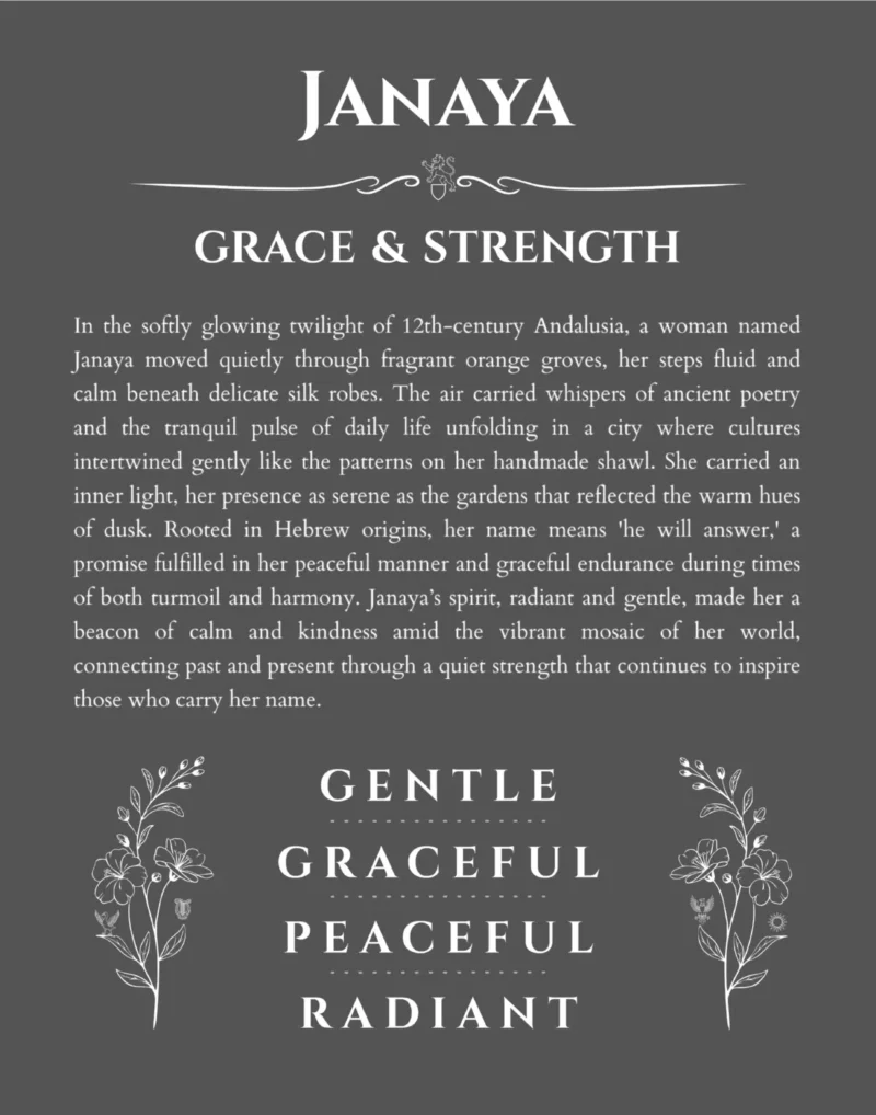 Janaya personalized name art with origin story in gray