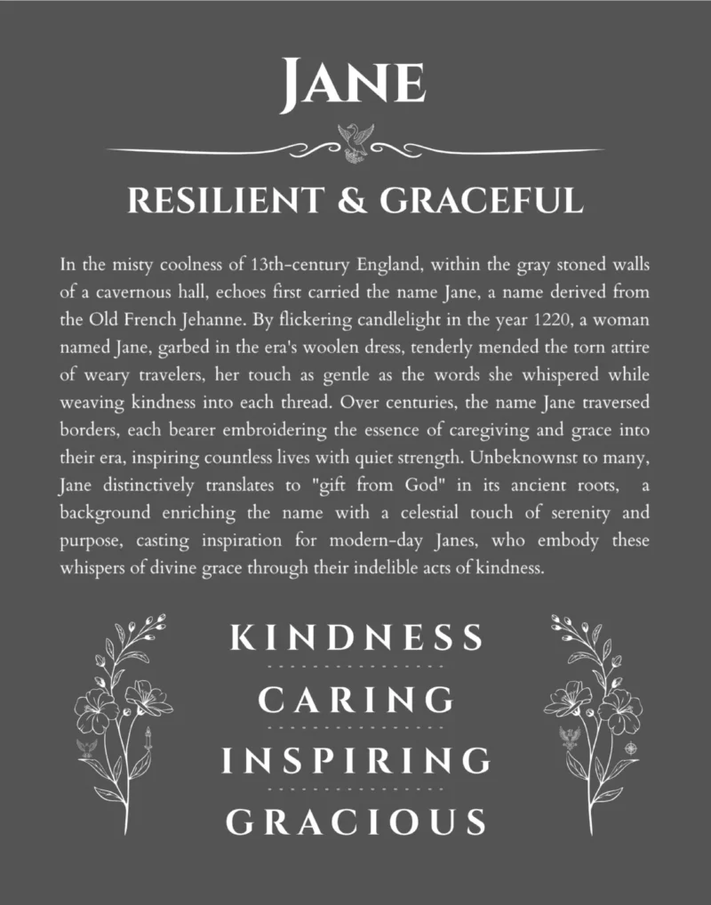 Jane custom name print for wall display in gray