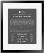 Jane custom name print for wall display in gray with black matte frame